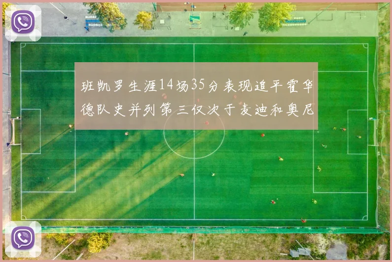 班凯罗生涯14场35分表现追平霍华德队史并列第三仅次于麦迪和奥尼尔